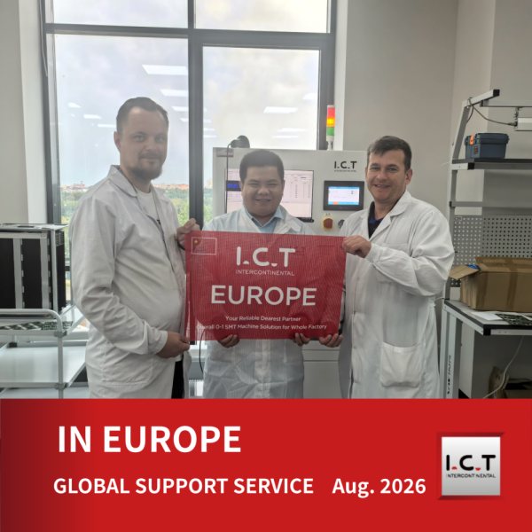 Wsparcie techniczne ICT w Europie w zakresie aktualizacji SPI i ICT